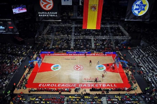 Is EuroLeague a closed league?